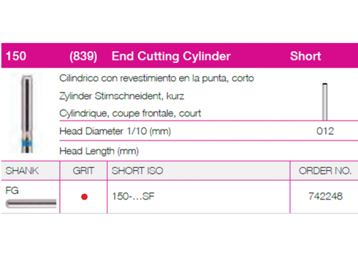 End Cutting Cylinder 150-012SF - Short  End Cutting Cylinder 